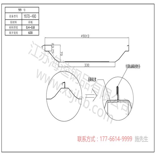 樓承板受歡迎的重要基礎是什么？