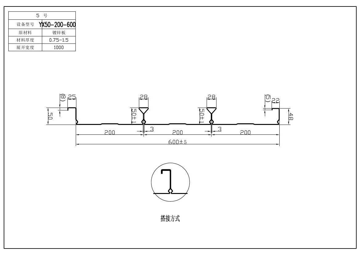 施工時(shí)對(duì)樓承板材料的要求