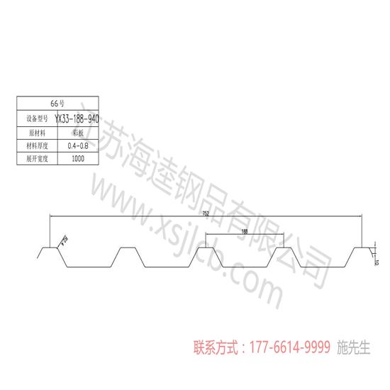 樓承板行業(yè)新手應(yīng)該注意的事項